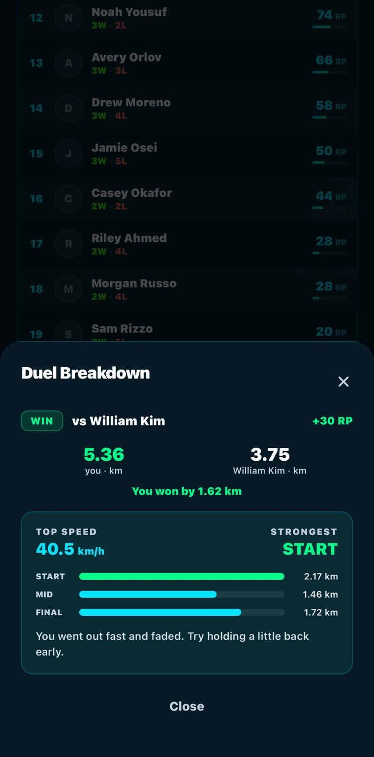 Recura ranked duel breakdown showing a win versus another runner with Repoints earned